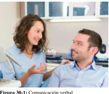 Figura 30-1: Comunicación verbal 