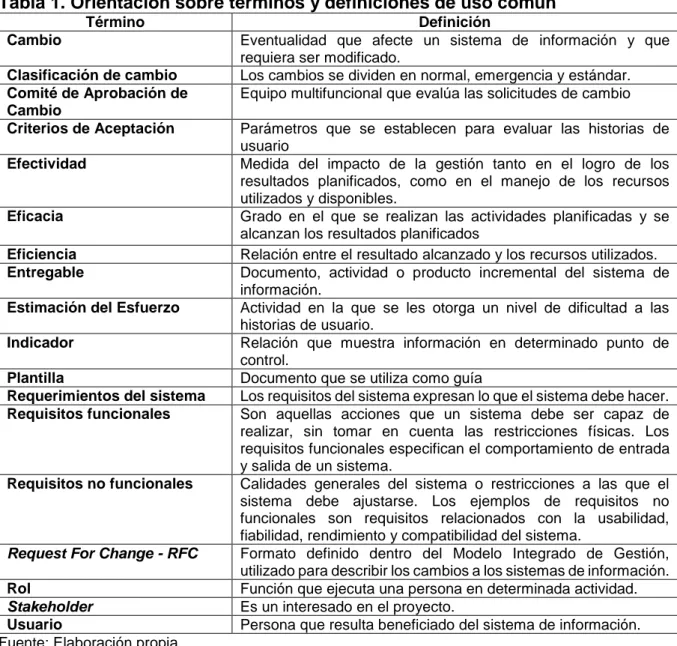 Tabla 1. Orientación sobre términos y definiciones de uso común 