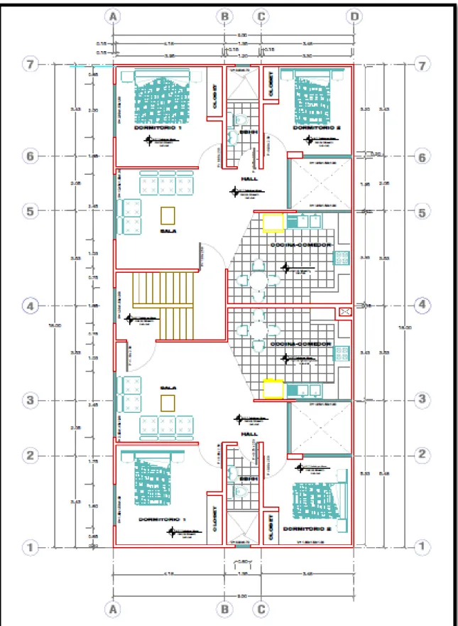 Fig. 1.3 Vista en planta de planta típica de edificación. 