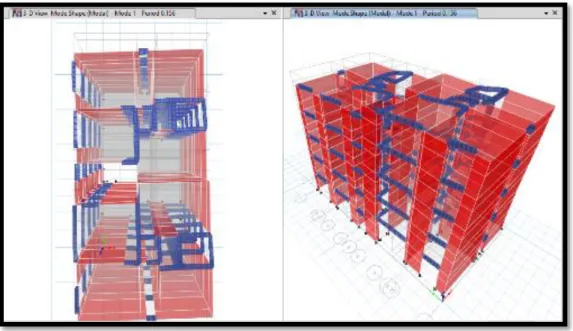 Fig. 3.4 Vista de primer modo de vibración. 