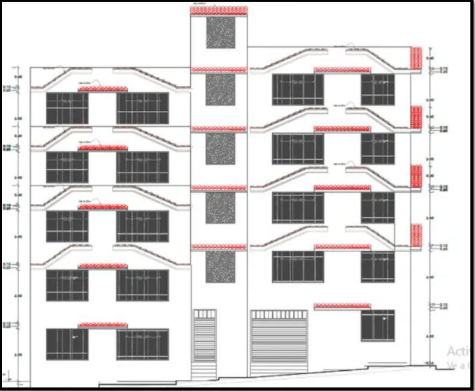 Fig. 1.1  Vista en elevación del edificio. 