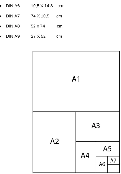 Fig. II.06. Ej. de formato 
