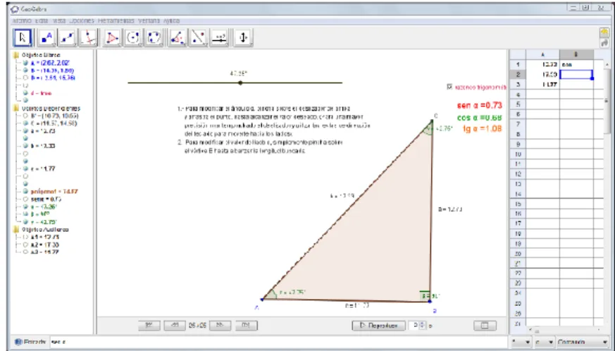 Figura 2. Representación de material manipulable Programa Geogebra 