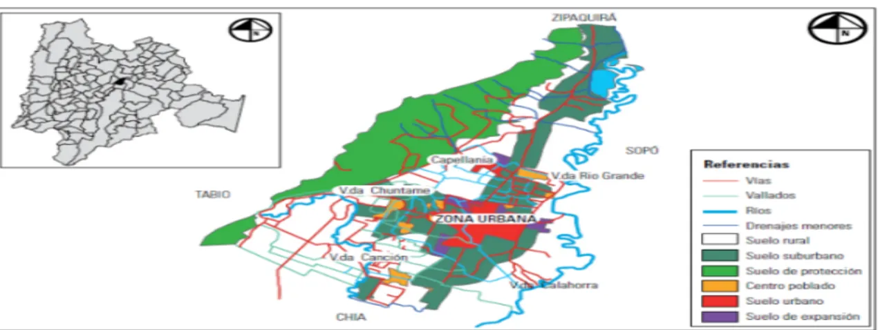 Figura No 1. Ubicación geográfica del municipio de Cajicá en Cundinamarca. 