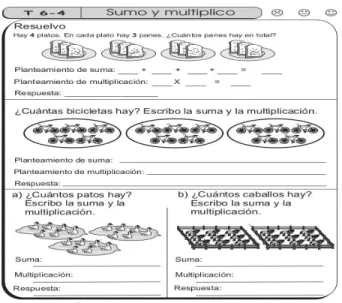 Figura 1. Evaluación continua  