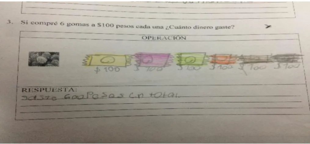 Figura 4. Aplicación del plan 
