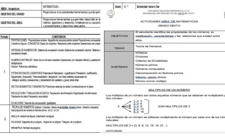 Figura No. 1. Comparación entre el plan de estudios y el módulo de matemáticas para  grado sexto