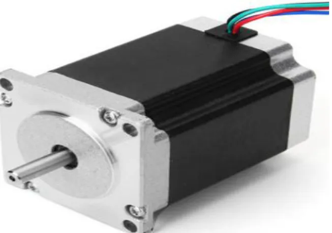 Tabla 2-2: Datos técnicos motor brushless. 