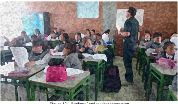 Figure 12    Students´ and teacher interaction                             
