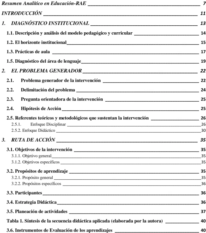 TABLA DE CONTENIDO 