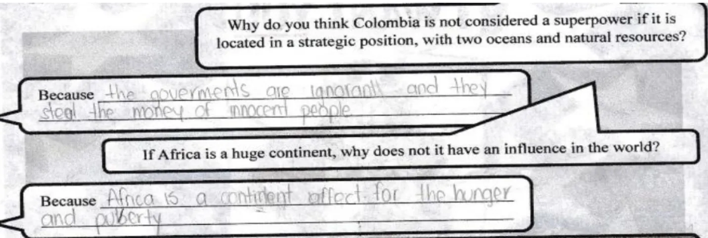 Figure 15. Students’ artefacts: worksheet 4 