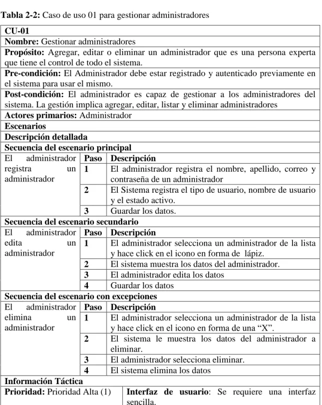 Tabla 2-2: Caso de uso 01 para gestionar administradores  CU-01 