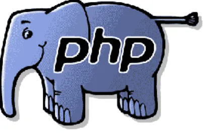 Figura 1-1: Logotipo PHP 