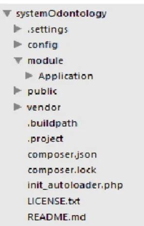 Figura 6-1: Logo de composer 
