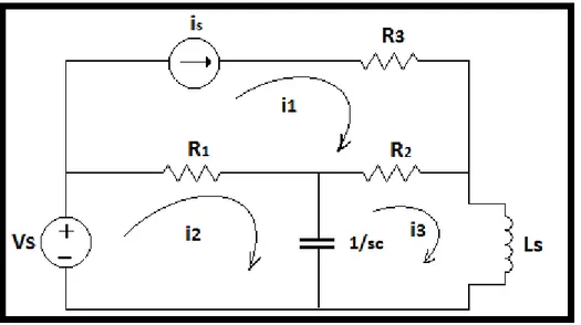 Figura  1.1.    Circuito  con  corrientes  de  malla  marcadas  como  i1,  i2,  e  i3  donde  las  flechas  muestran  la  dirección de la corriente de malla