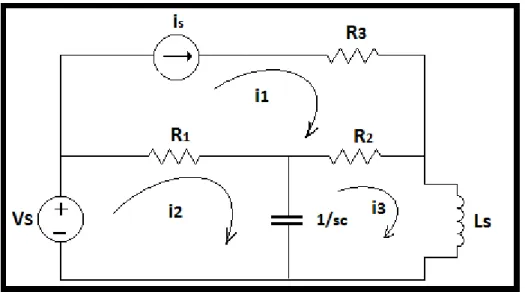 Figura 1.2.  Circuito simple usando análisis de mallas. 
