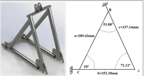 Figura 11-3: Marco posterior. 