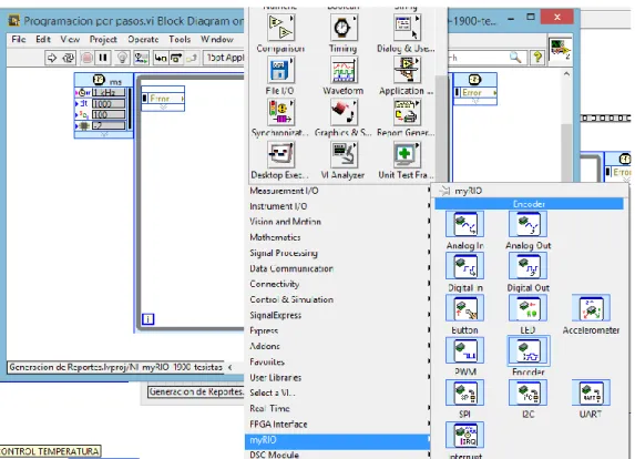 Figura 3-29 Selección del icono encoder para el diagrama de bloques 