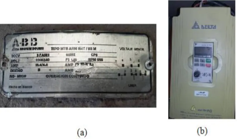 Figura 1-4: a) Placa de motor eléctrico. b) Variador de frecuencia. 