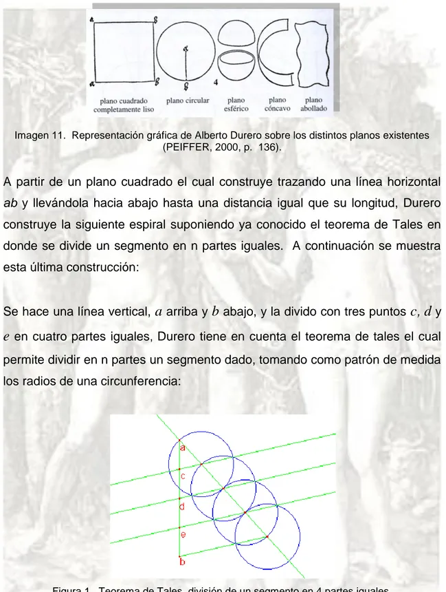 Figura 1.  Teorema de Tales, división de un segmento en 4 partes iguales. 