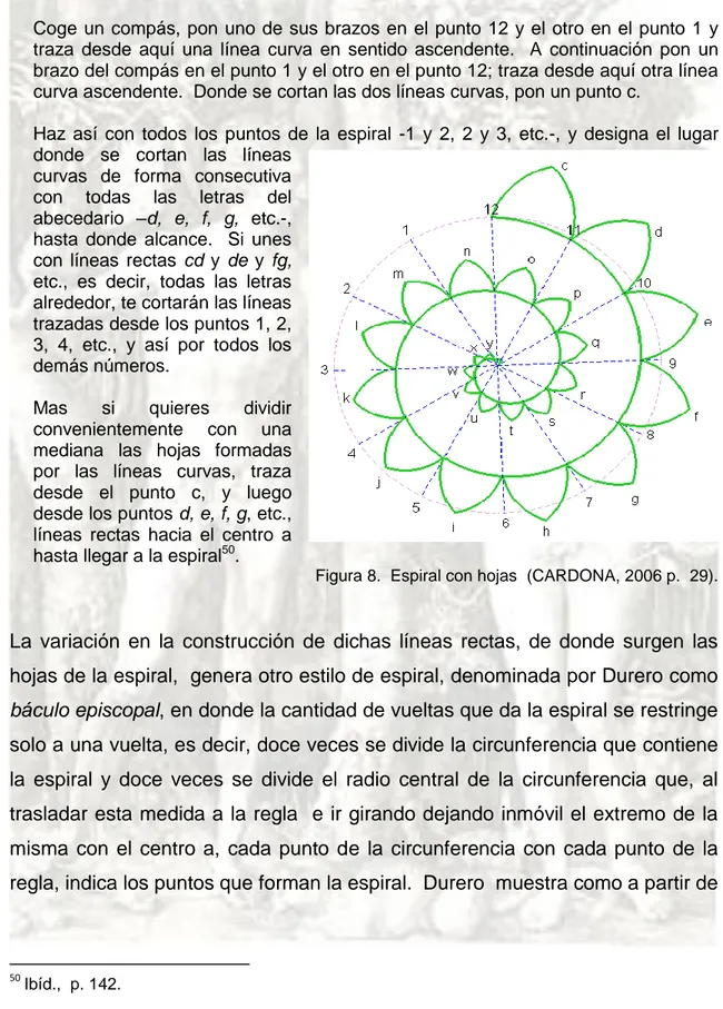Figura 8.  Espiral con hojas  (CARDONA, 2006 p.  29). 