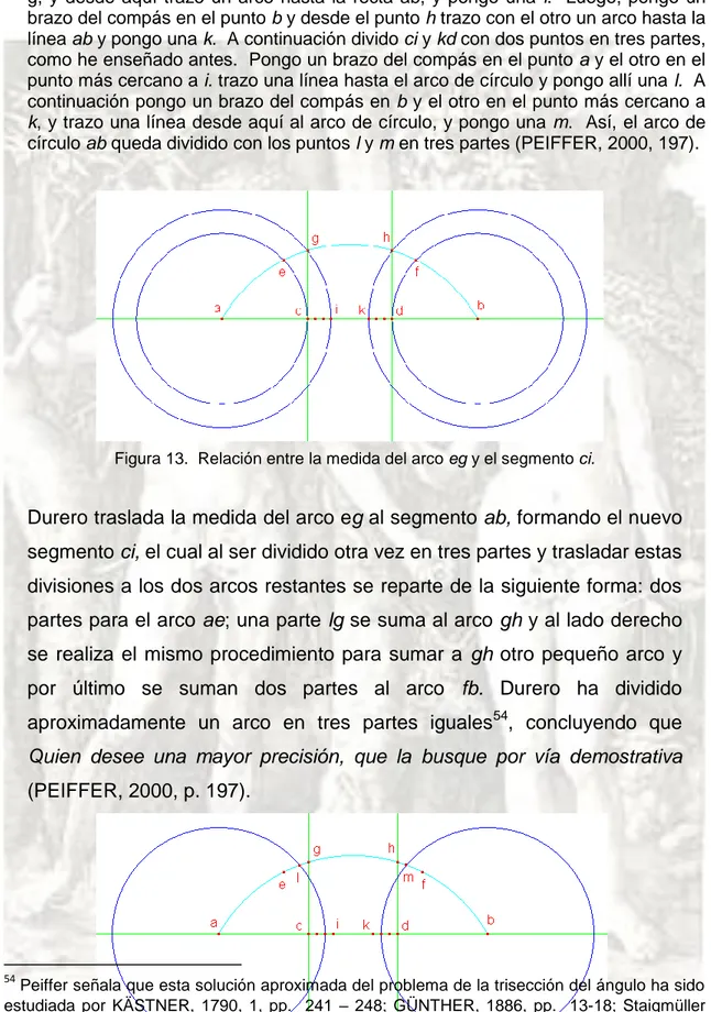 Figura 13.  Relación entre la medida del arco eg y el segmento ci. 