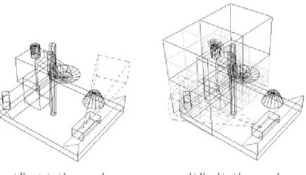 Figure 3. 3D view of the two scenarios: HE1 (left) and HE2 (right)Figure 2. Inclusion of different elements in an anxela) Facets inside an anxel                              b) Voxel inside an anxel