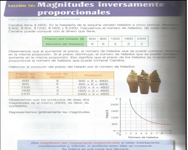 Figura 47.  Lección 56,  Magnitudes inversamente proporcionales 