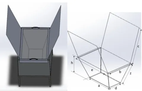 Figura 28-3: Caja tipo prismática triangular 