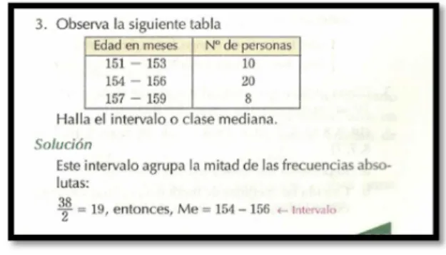 Ilustración 14. Tabla presente en el libro de texto escolar Glifos Procesos Matemáticos 7