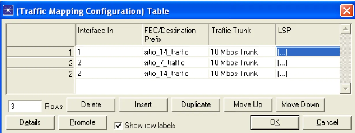 Figura 13. Ventana Traffic Mapping Configuration 