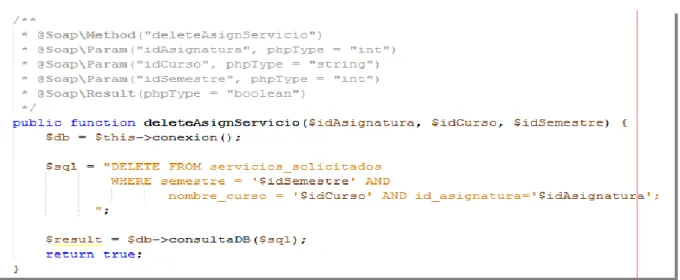 Figura 1. Método deleteAsignServicio 