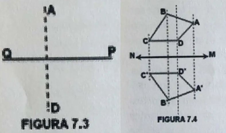 Figura 13. Simetría respecto a una recta: Simetría axial. Castañeda, O., Fuentes, F. &amp; Gordillo, I