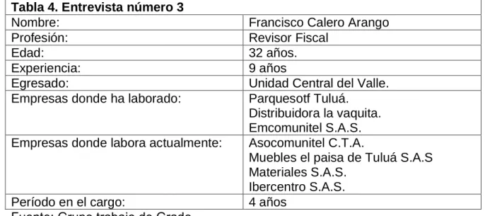 Tabla 4. Entrevista número 3 