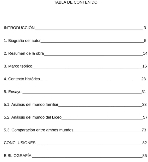 TABLA DE CONTENIDO 