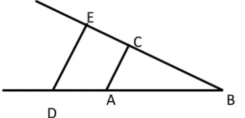 Ilustración 1: Multiplicación de segmentos E 