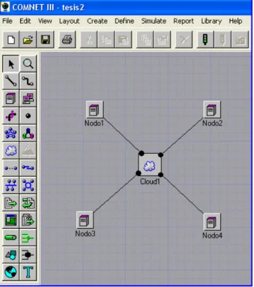 Fig. 2.7 Conexión de los nodos 