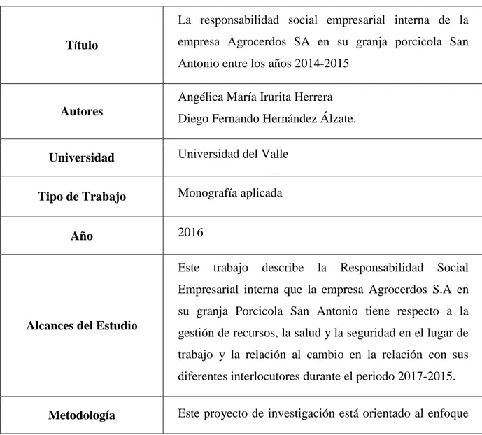 Tabla 4. La Responsabilidad Social Empresarial interna de la empresa Agrocerdos SA en su granja porcicola  San Antonio entre los años 2014-2015