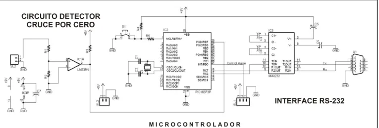 Figura 8. Diagrama circuital del Transmisor