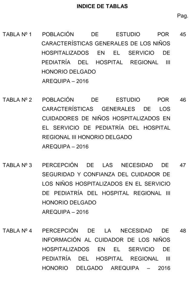 TABLA Nº 1       POBLACIÓN            DE            ESTUDIO            POR       45  CARACTERÍSTICAS  GENERALES  DE  LOS  NIÑOS 