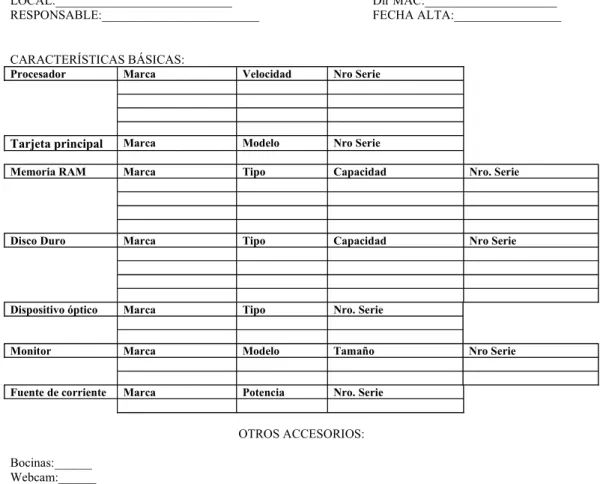 Figura 3.7 Propuesta de la Hoja de la Computadora. 