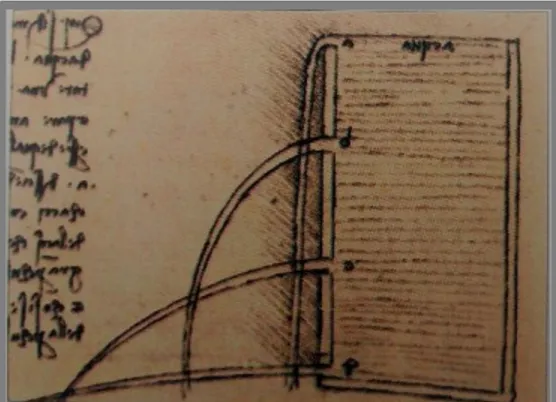 Figura  4.  “Dibujo  de  Leonardo  que  muestra  una  caída  de  agua  desde  un  recipiente  a  cuatro  alturas  diferentes” 