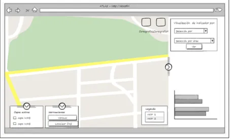 Figura 7.3: Diseño de la vista de la aplicación