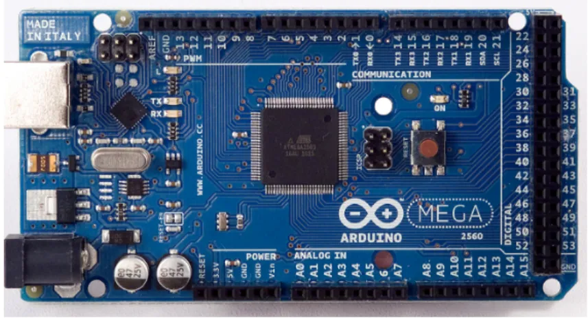 Figura 7.2.0.2 – Arduino Mega
