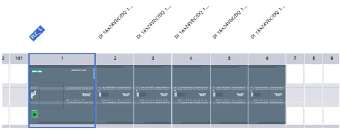 Tabla de variables 
