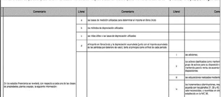 Cuadro 16. Formato de Planilla de Circularizaciones. 