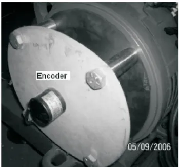 Figura 6. Montaje del Encoder incremental.