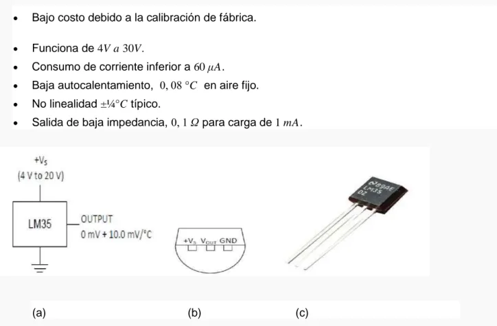 Figura  3.9:  Conexión  básica,  distribución  de  pines  y  encapsulado  del  sensor  LM35  usado  en  el  dispositivo de medición de PM
