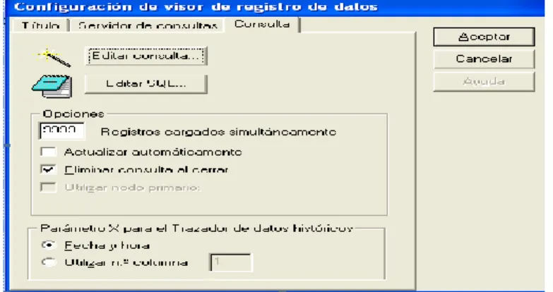Figura 2.6 Ventana de configuración de visor de registro de datos. 
