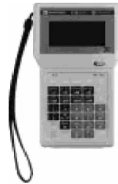Figura 1.3 Terminal de programación portátil. 